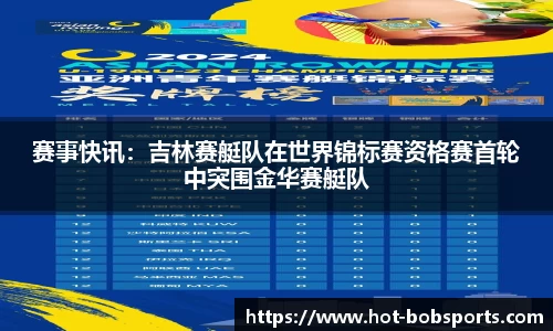 赛事快讯：吉林赛艇队在世界锦标赛资格赛首轮中突围金华赛艇队