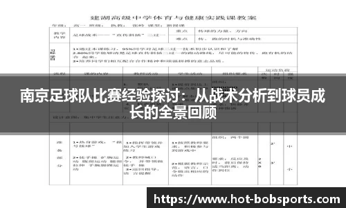 南京足球队比赛经验探讨：从战术分析到球员成长的全景回顾