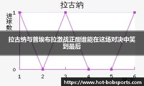 拉古纳与普埃布拉激战正酣谁能在这场对决中笑到最后